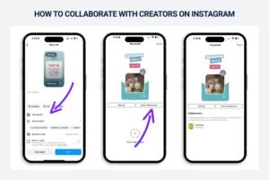 Read more about the article Influencer Marketing Agency in India 2026